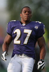 Ray Rice Domestic Violence Charges