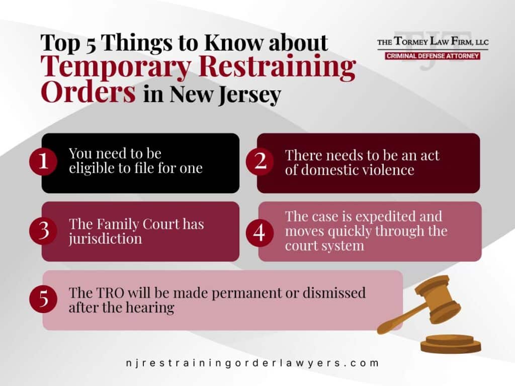 Top 5 Things to Know about Temporary Restraining Orders in New Jersey