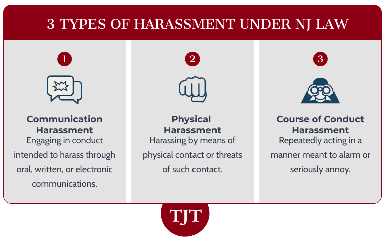 3 TYPES OF HARASSMENT UNDER NJ LAW